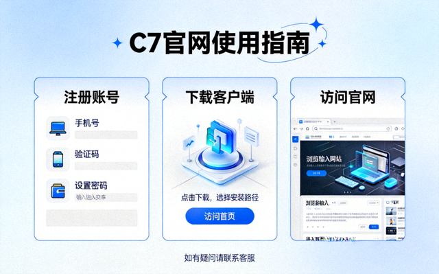 c7 游戏官网资讯缩略图：c7游戏官网入口与c7官网动态汇总页面展示